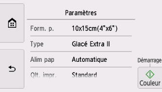 figure : écran tactile